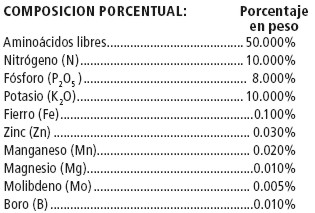 aminocel.jpg