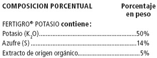 fertigpo.jpg