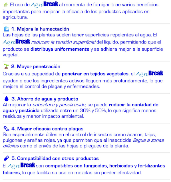 Uso de AgroBreak